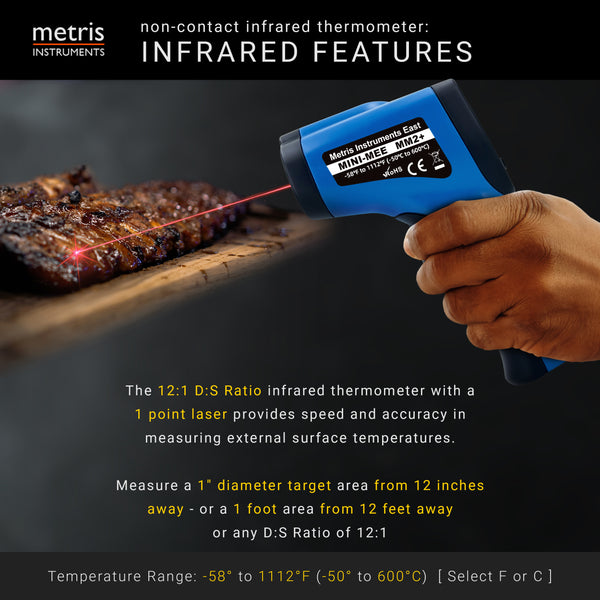 MODEL MM2+ MINI-MEE ULTIMATE ECONOMY LOADED WITH FEATURES